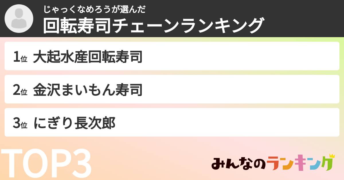 じゃっくなめろうさんの「回転寿司チェーンランキング」