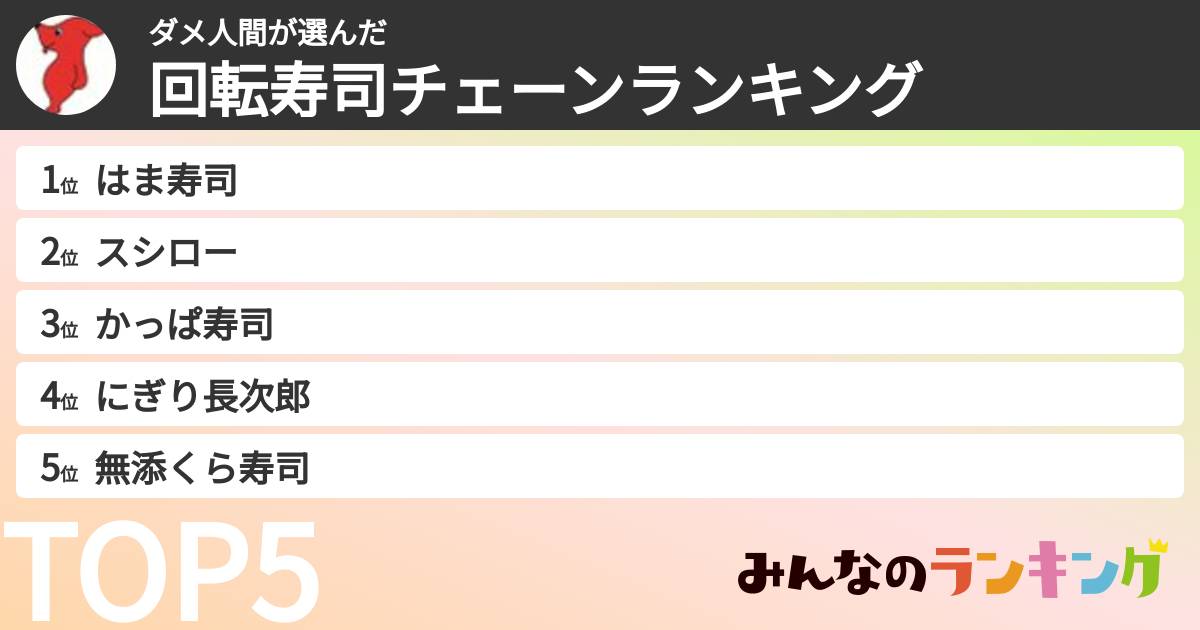ダメ人間さんの「回転寿司チェーンランキング」
