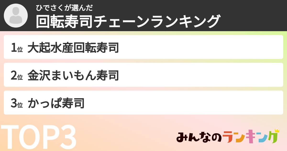 ひでさくさんの「回転寿司チェーンランキング」