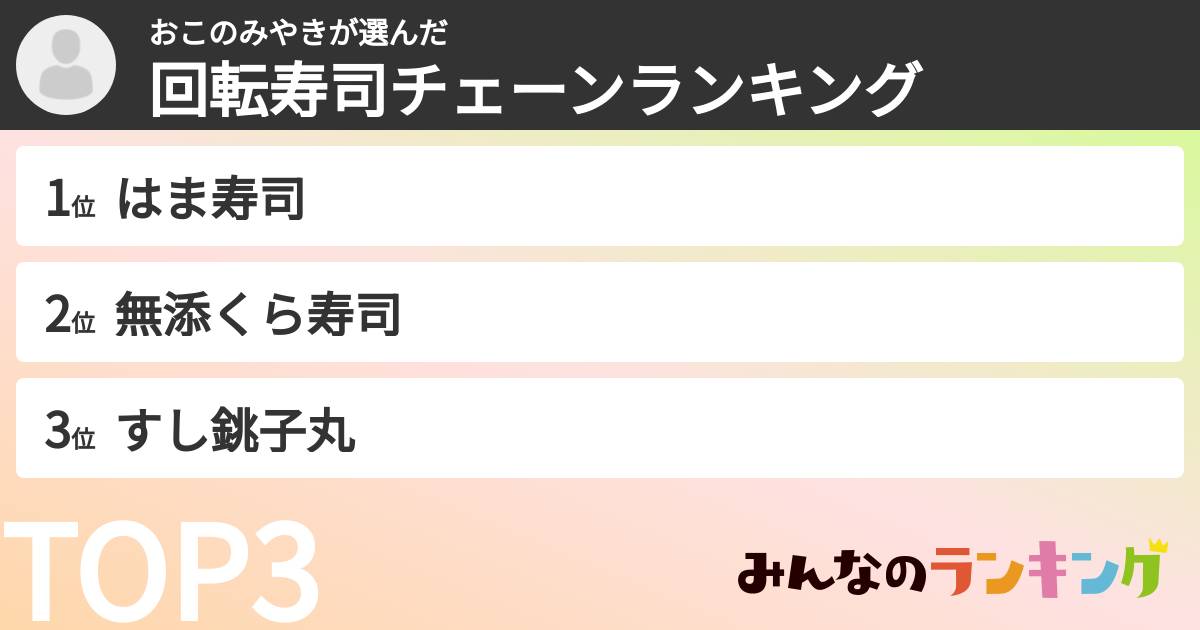 おこのみやきさんの「回転寿司チェーンランキング」
