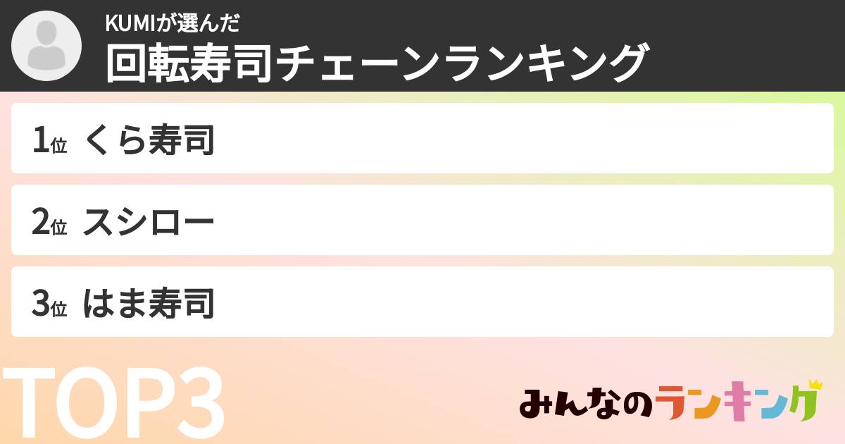 KUMIさんの「回転寿司チェーンランキング」