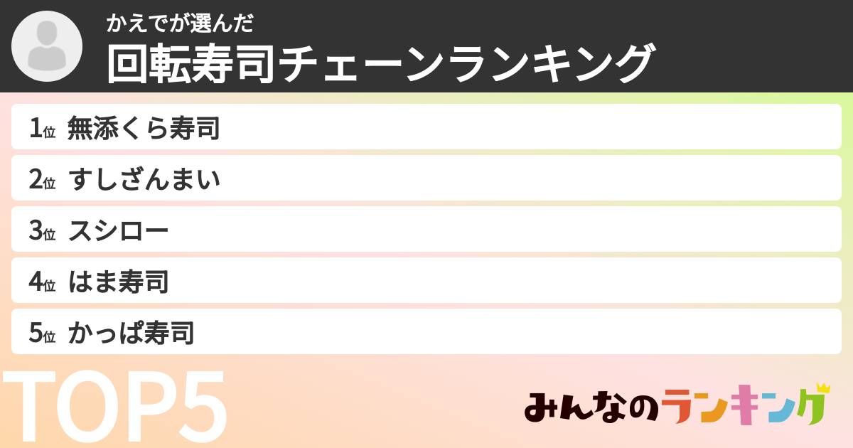かえでさんの「回転寿司チェーンランキング」