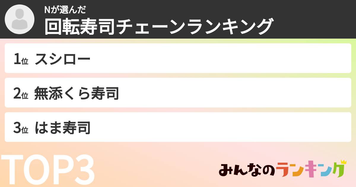 Nさんの「回転寿司チェーンランキング」