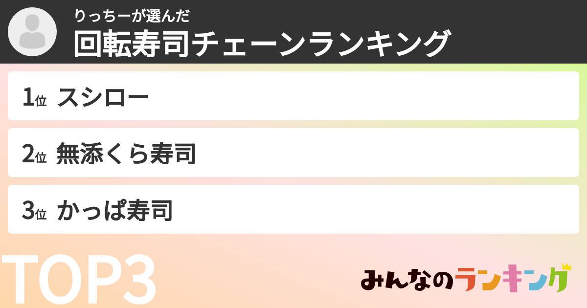 りっちーさんの「回転寿司チェーンランキング」