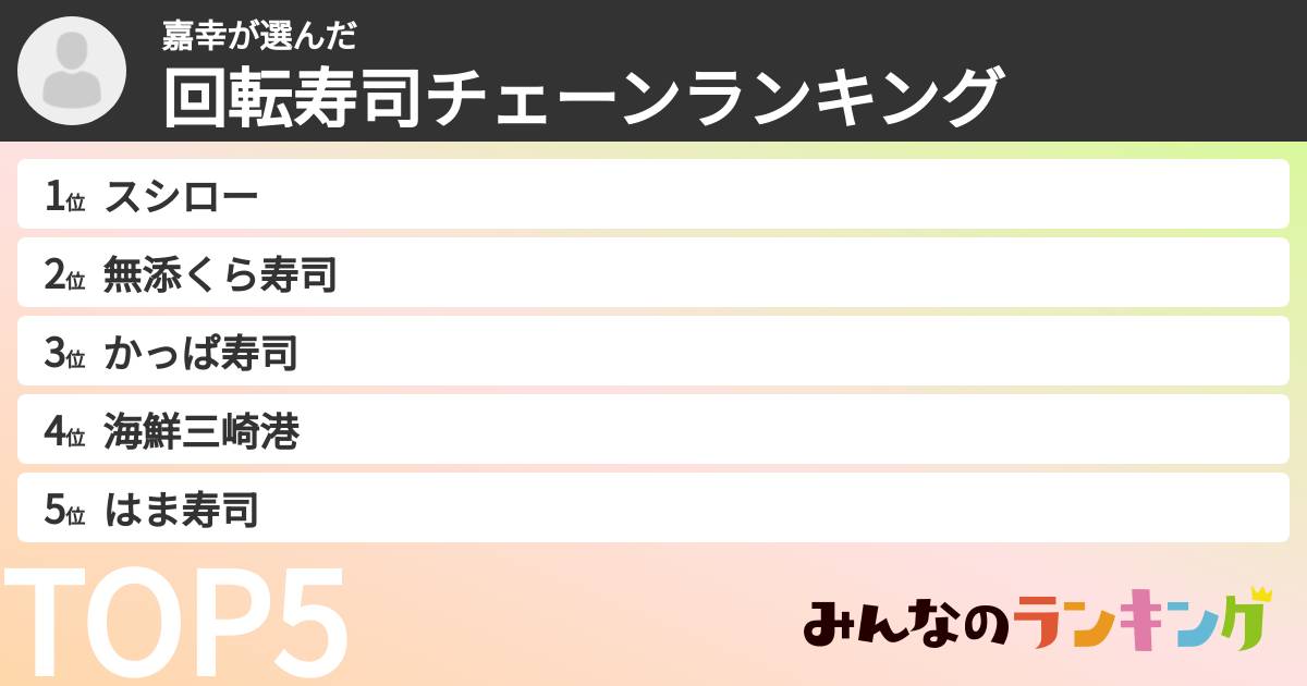 嘉幸さんの「回転寿司チェーンランキング」