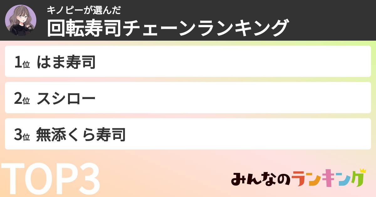 キノピーさんの「回転寿司チェーンランキング」