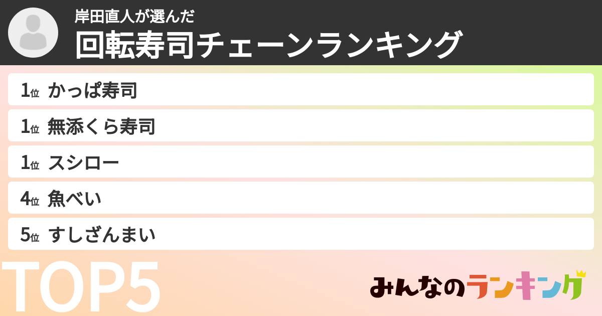 岸田直人さんの「回転寿司チェーンランキング」