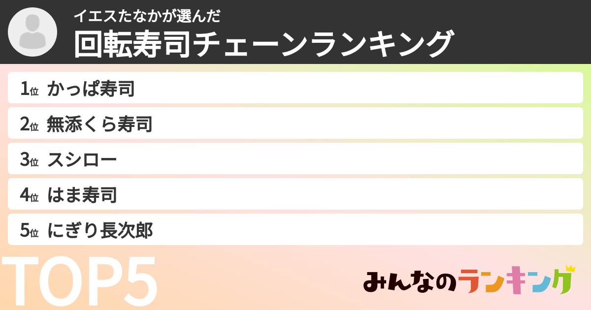 イエスたなかさんの「回転寿司チェーンランキング」