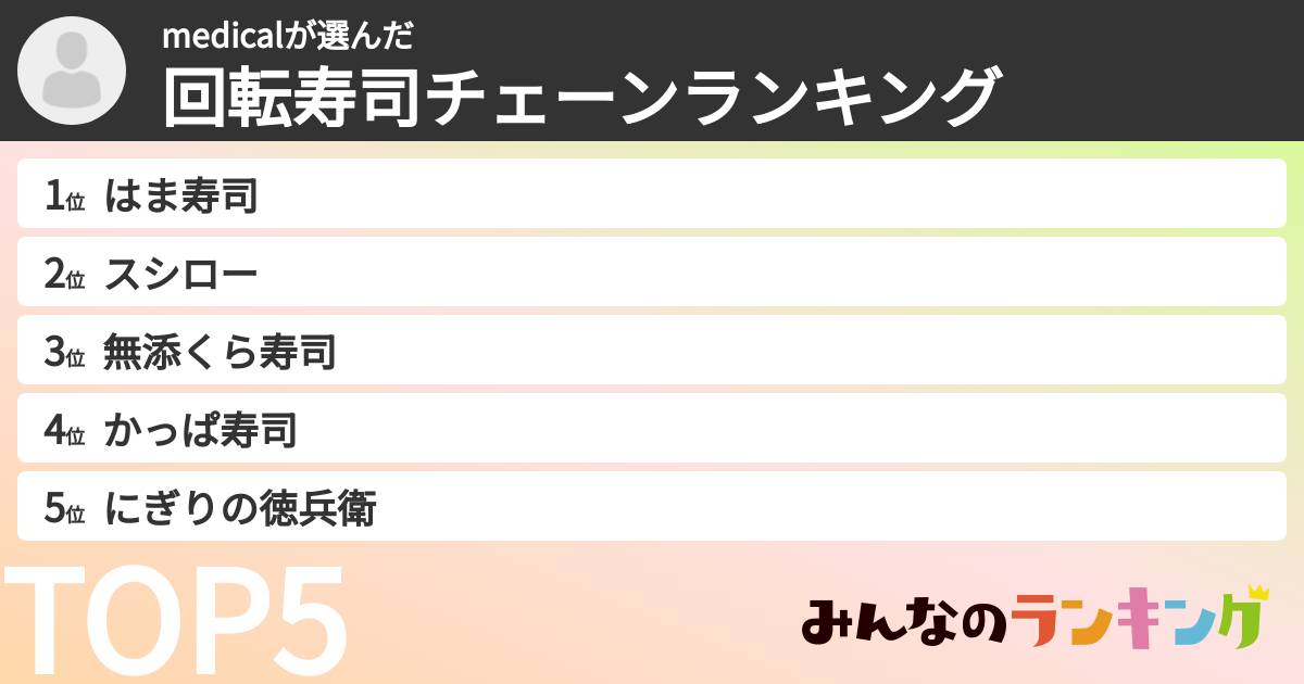 medicalさんの「回転寿司チェーンランキング」