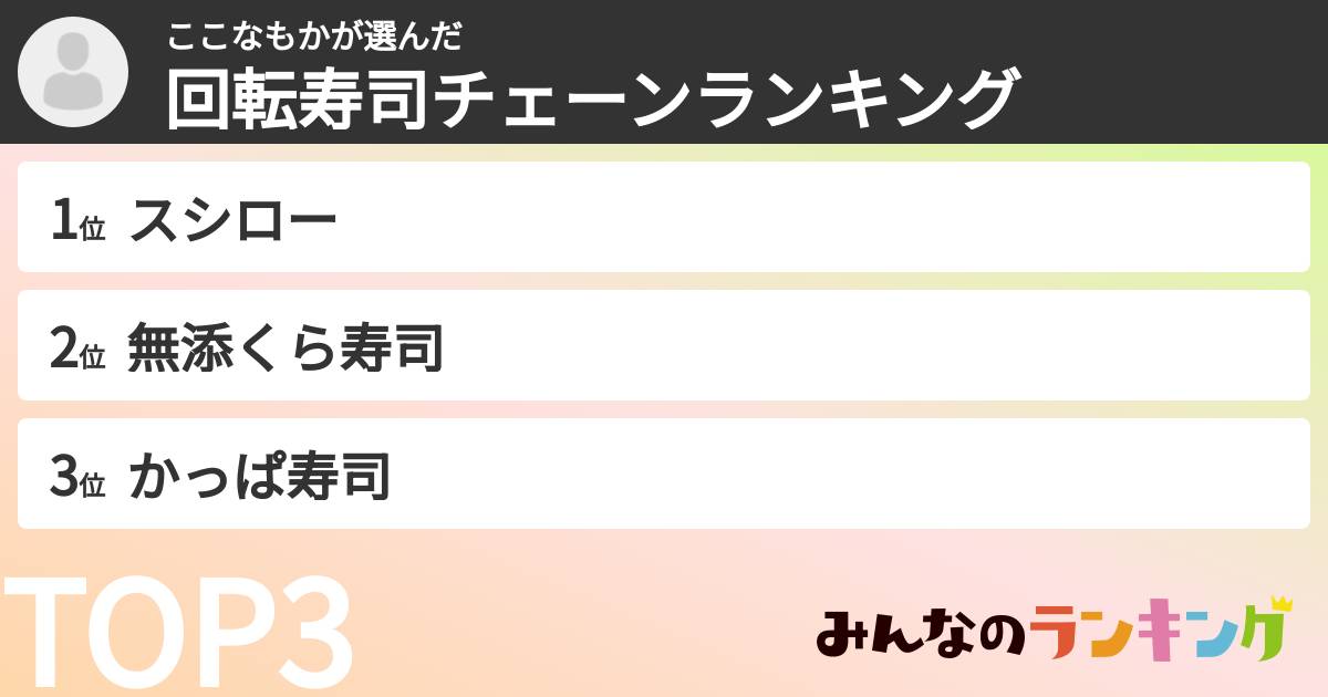 ここなもかさんの「回転寿司チェーンランキング」