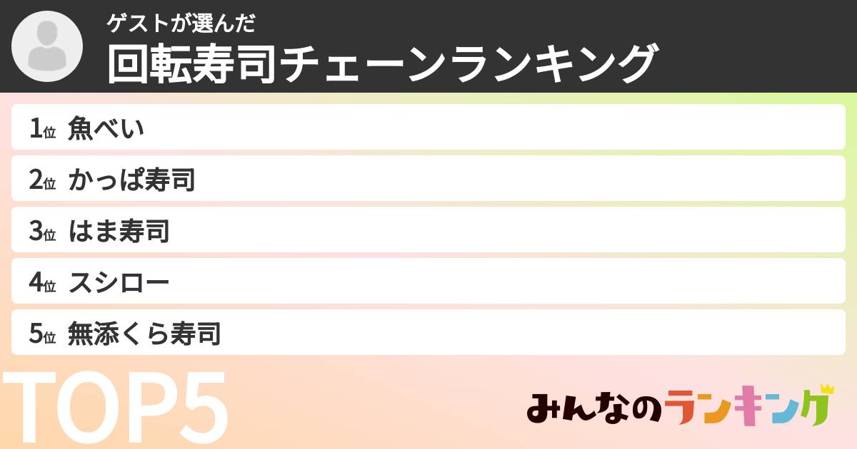 ゲストさんの「回転寿司チェーンランキング」