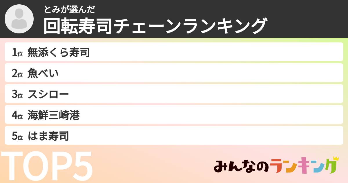 とみさんの「回転寿司チェーンランキング」