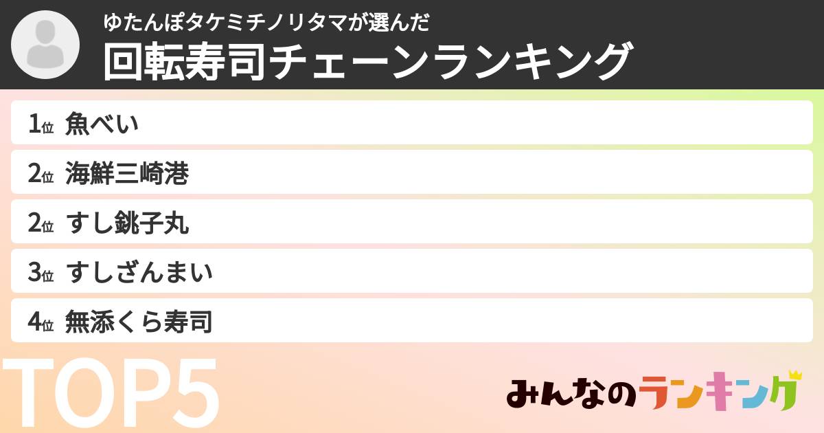 ゆたんぽタケミチノリタマさんの「回転寿司チェーンランキング」