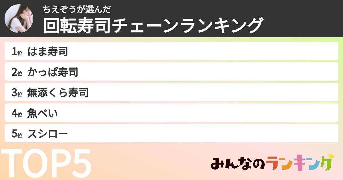 ちえぞうさんの「回転寿司チェーンランキング」