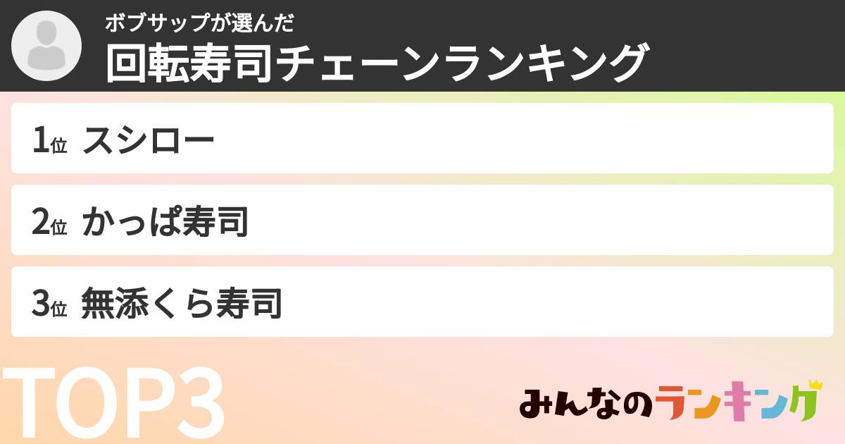 ボブサップさんの「回転寿司チェーンランキング」