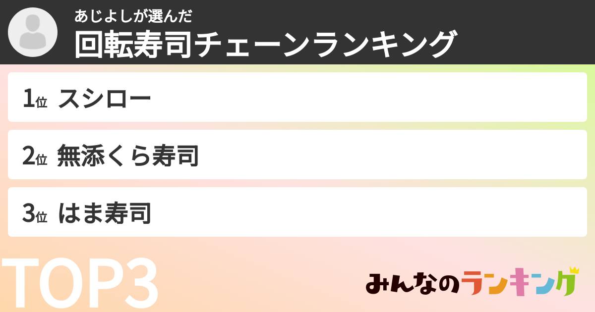 あじよしさんの「回転寿司チェーンランキング」
