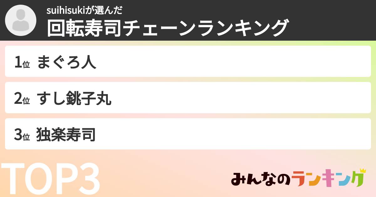 suihisukiさんの「回転寿司チェーンランキング」