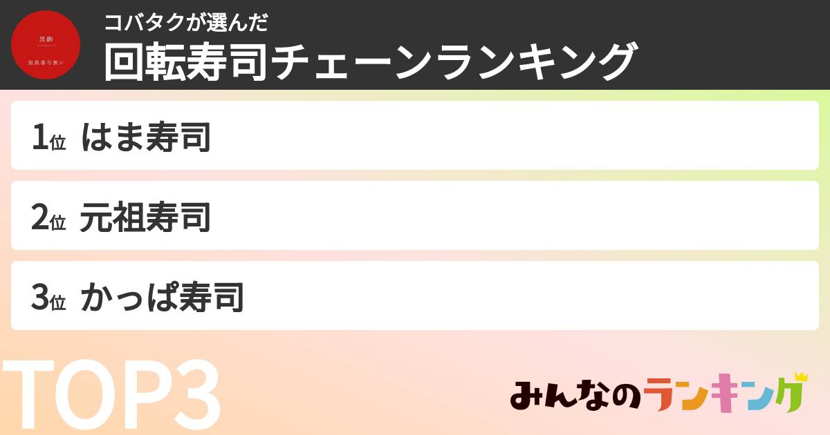 コバタクさんの「回転寿司チェーンランキング」
