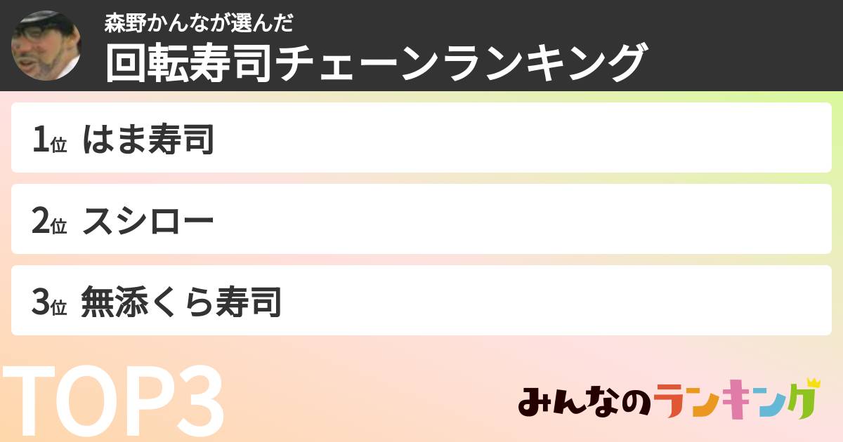 森野かんなさんの「回転寿司チェーンランキング」