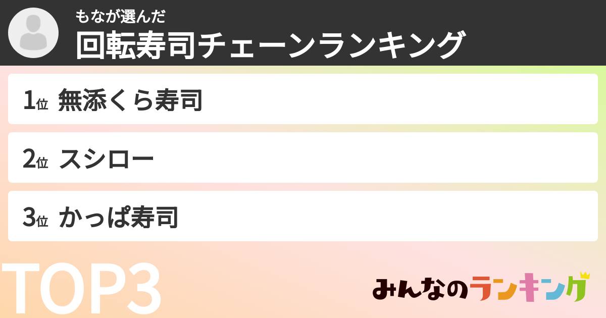 もなさんの「回転寿司チェーンランキング」