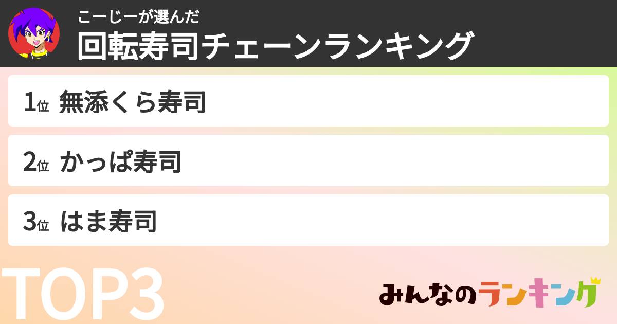 こーじーさんの「回転寿司チェーンランキング」