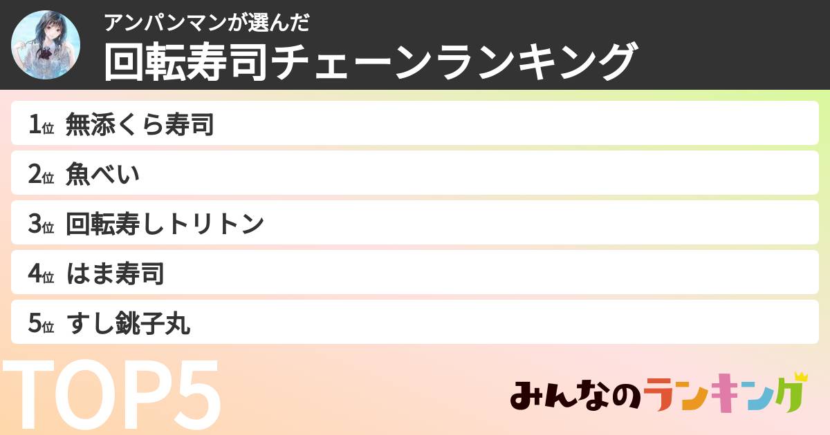 アンパンマンさんの「回転寿司チェーンランキング」