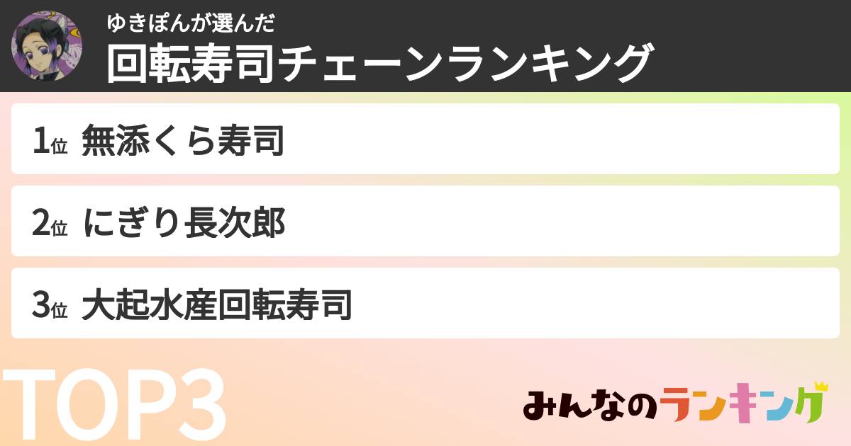 ゆきぽんさんの「回転寿司チェーンランキング」