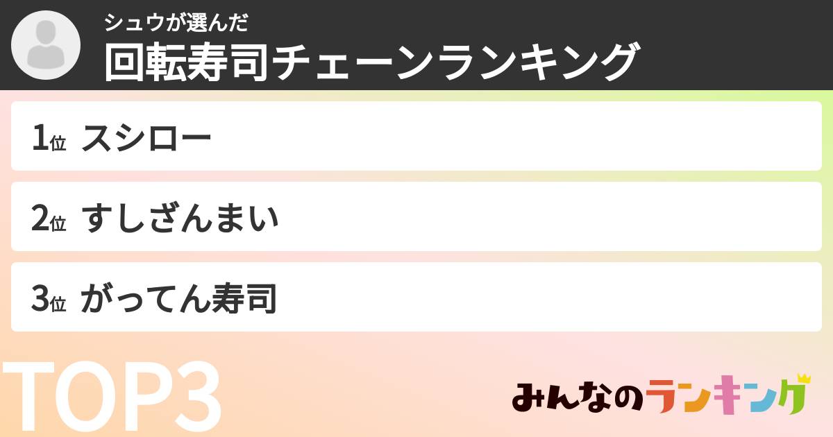 シュウさんの「回転寿司チェーンランキング」