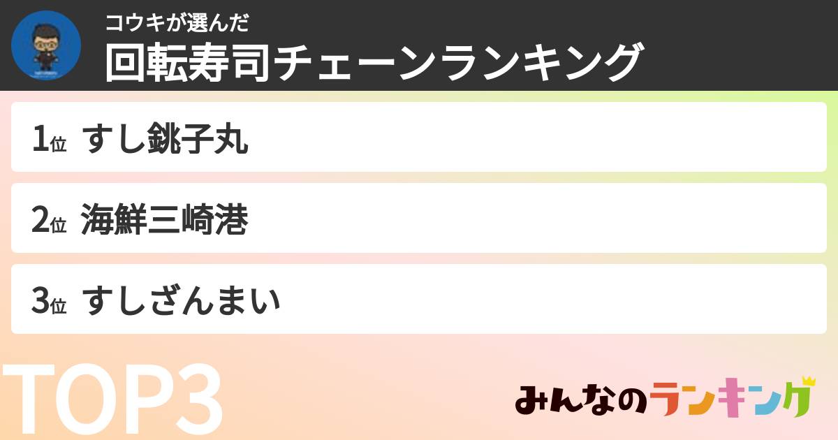 コウキさんの「回転寿司チェーンランキング」