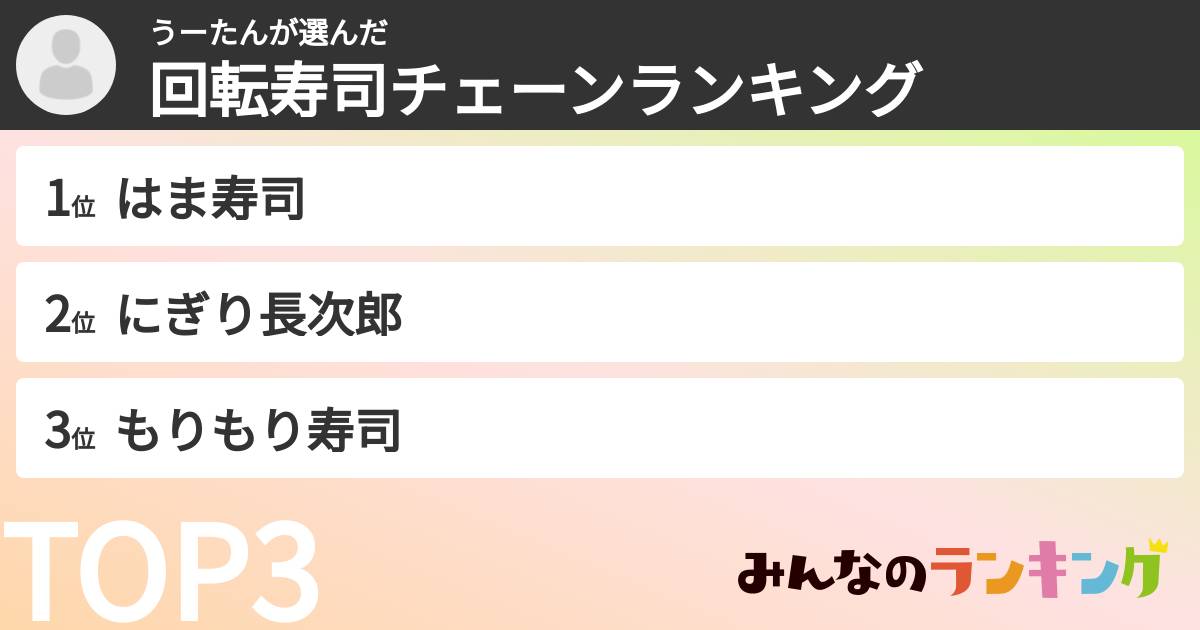 うーたんさんの「回転寿司チェーンランキング」