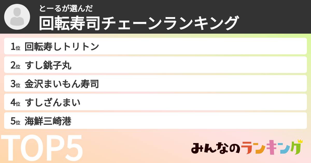 とーるさんの「回転寿司チェーンランキング」