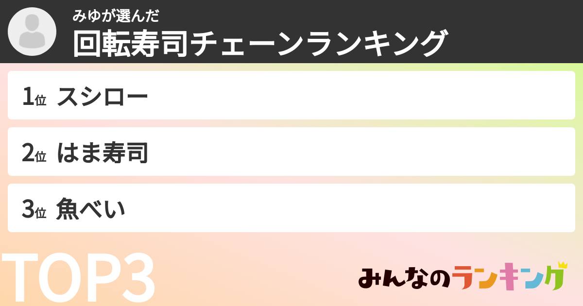 みゆさんの「回転寿司チェーンランキング」