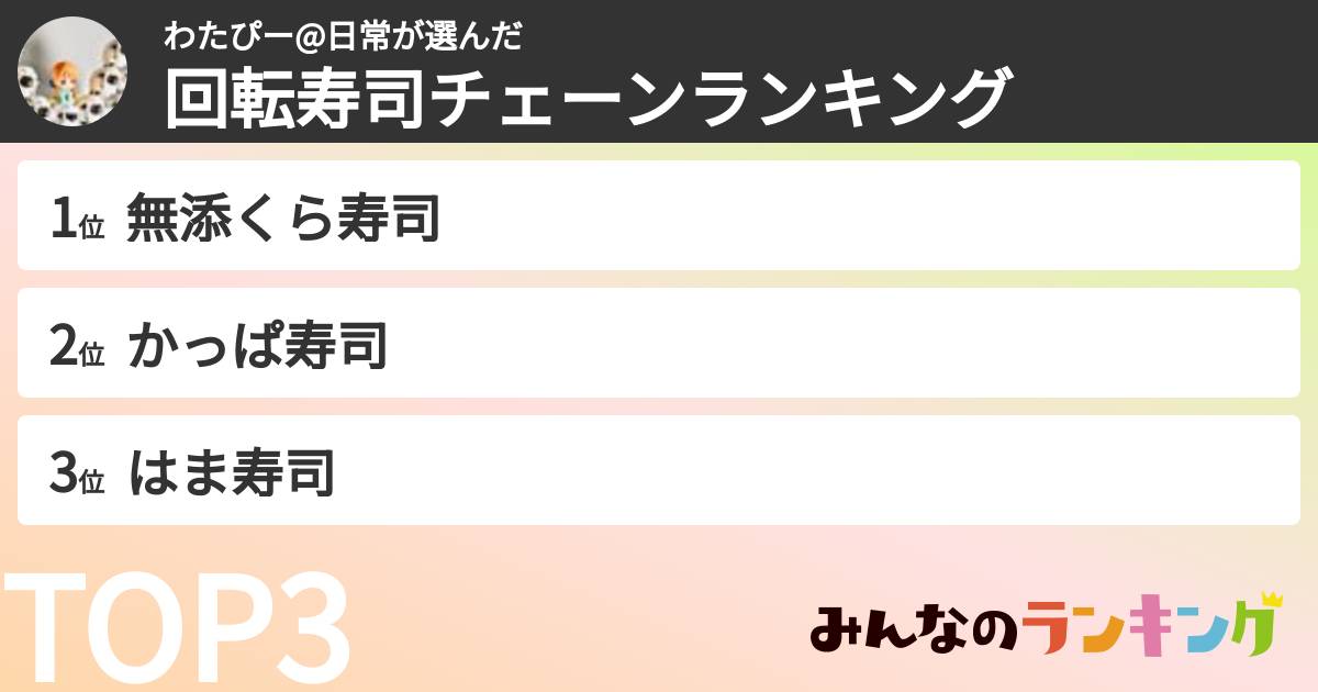 わたぴー@日常さんの「回転寿司チェーンランキング」