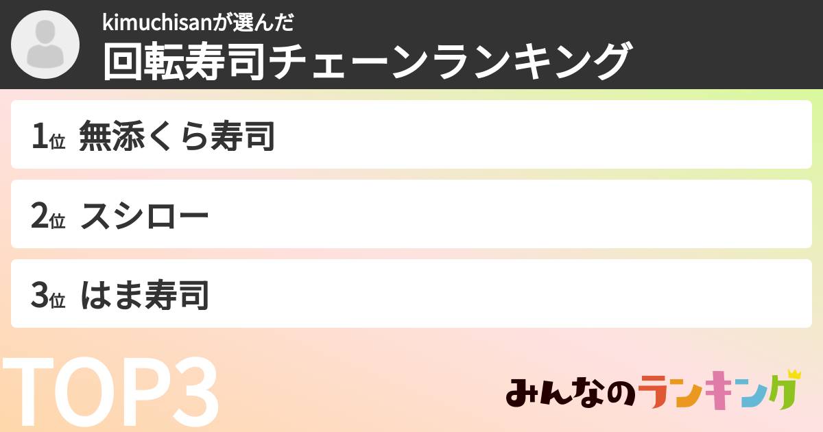 kimuchisanさんの「回転寿司チェーンランキング」