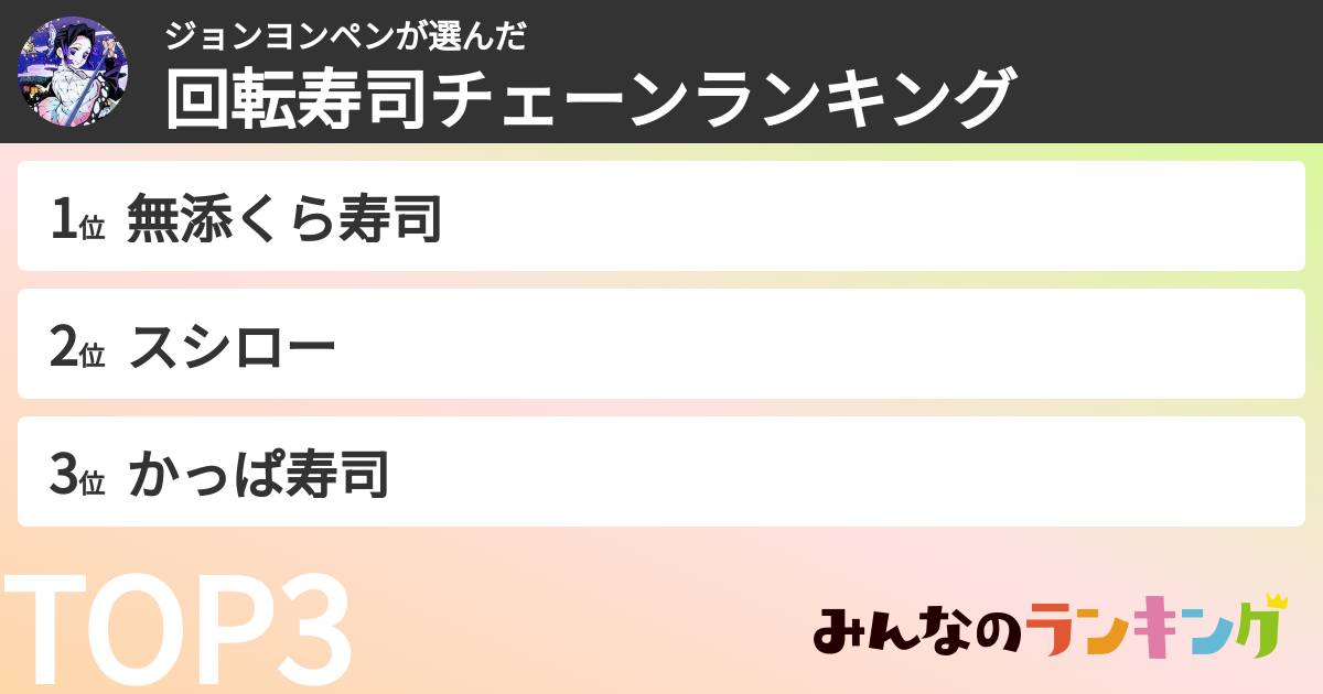 ジョンヨンペンさんの「回転寿司チェーンランキング」