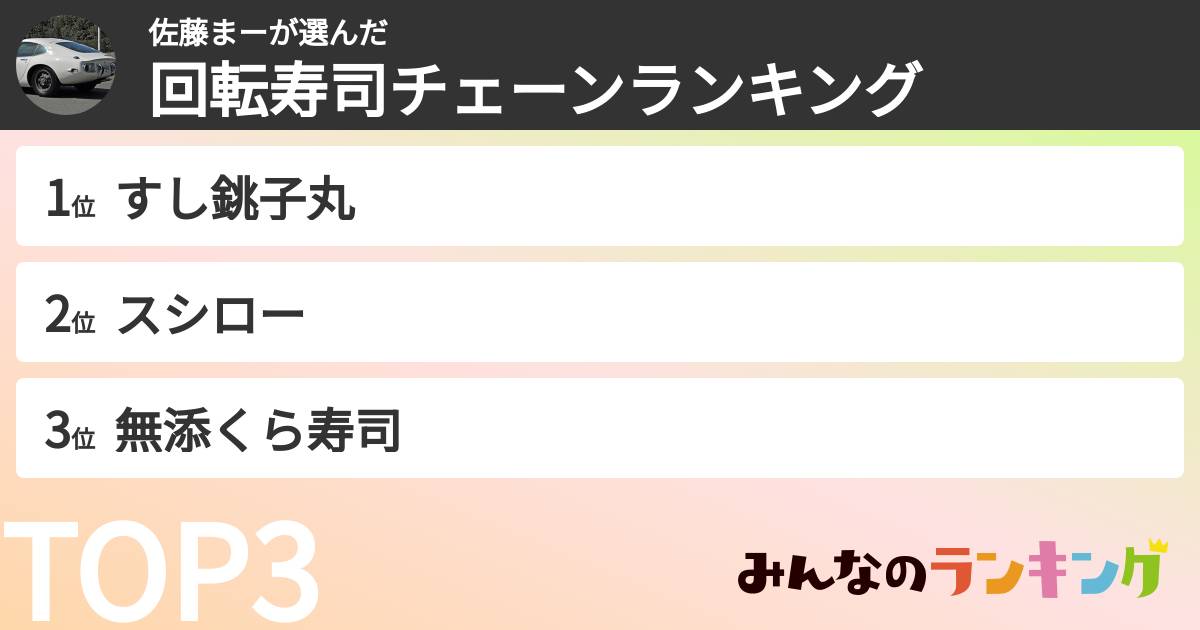 佐藤まーさんの「回転寿司チェーンランキング」