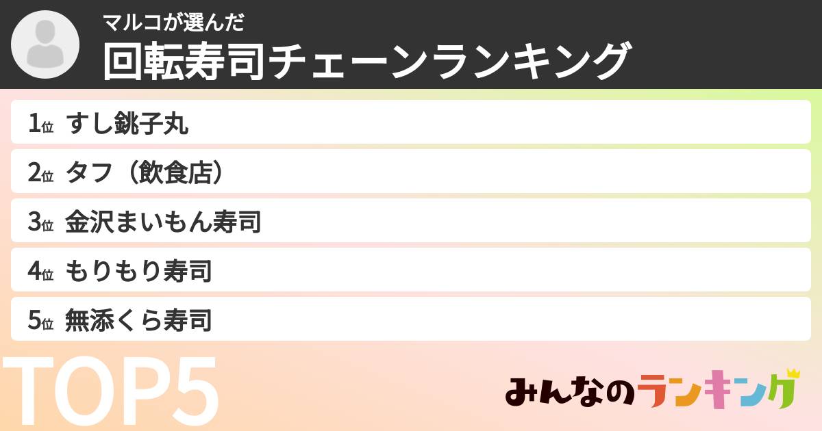 マルコさんの「回転寿司チェーンランキング」