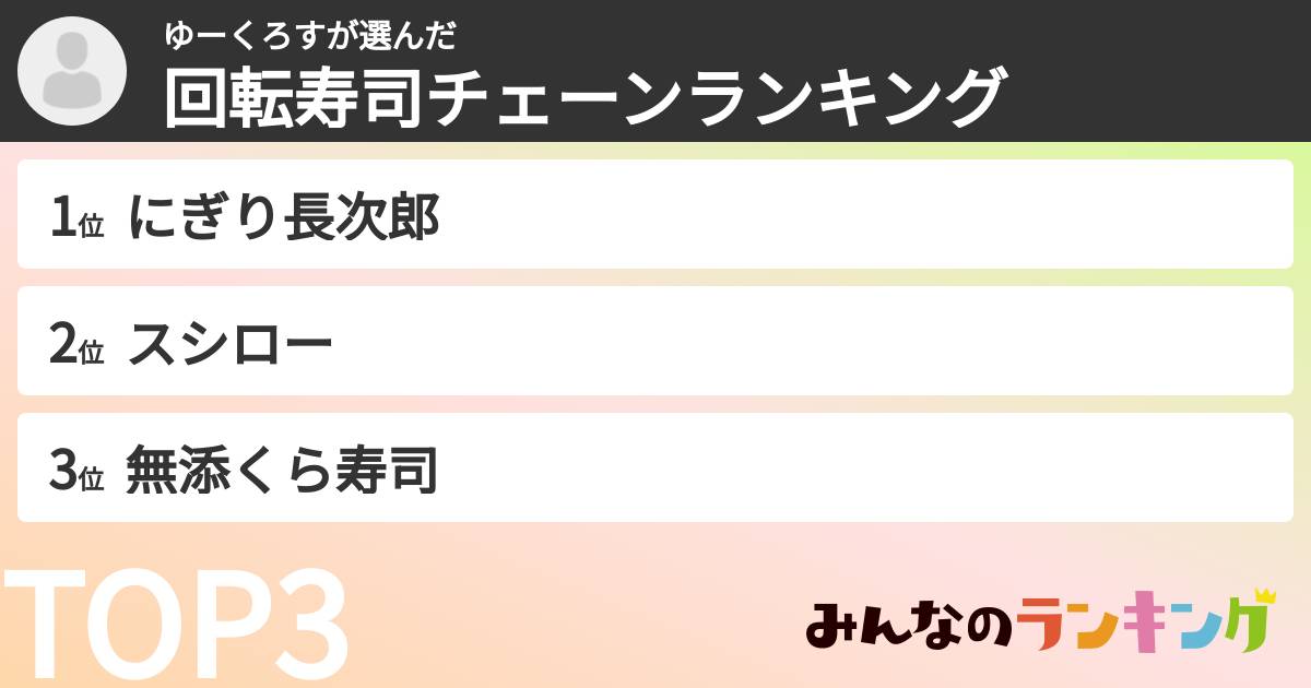 ゆーくろすさんの「回転寿司チェーンランキング」