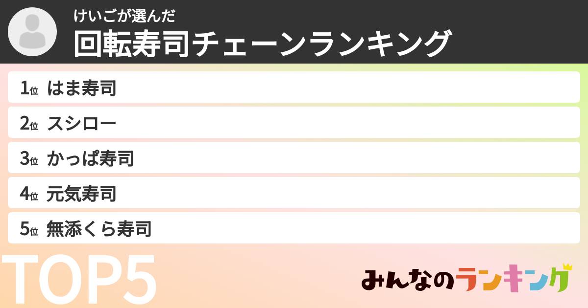 けいごさんの「回転寿司チェーンランキング」