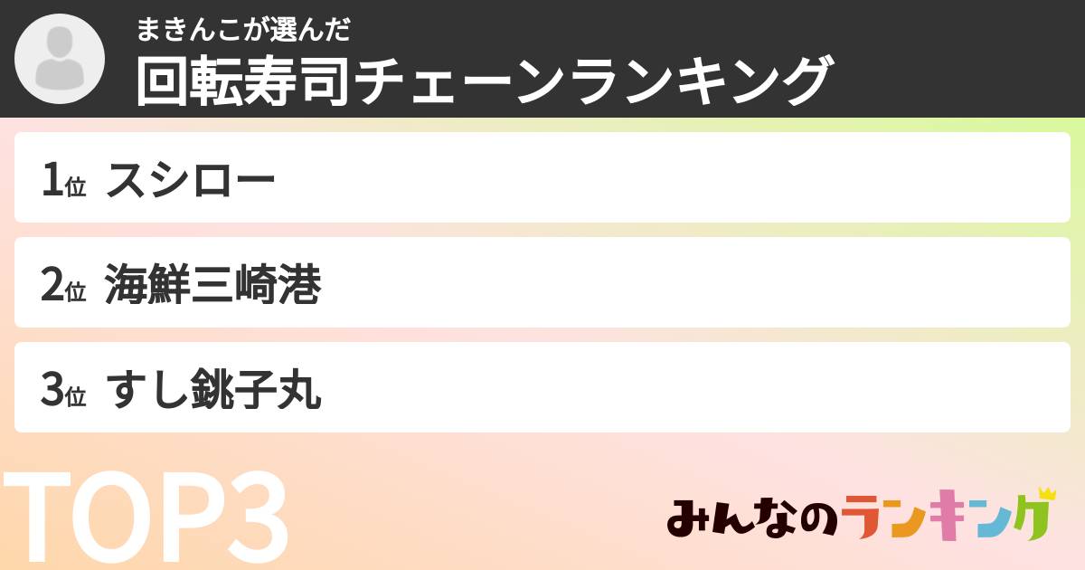 まきんこさんの「回転寿司チェーンランキング」