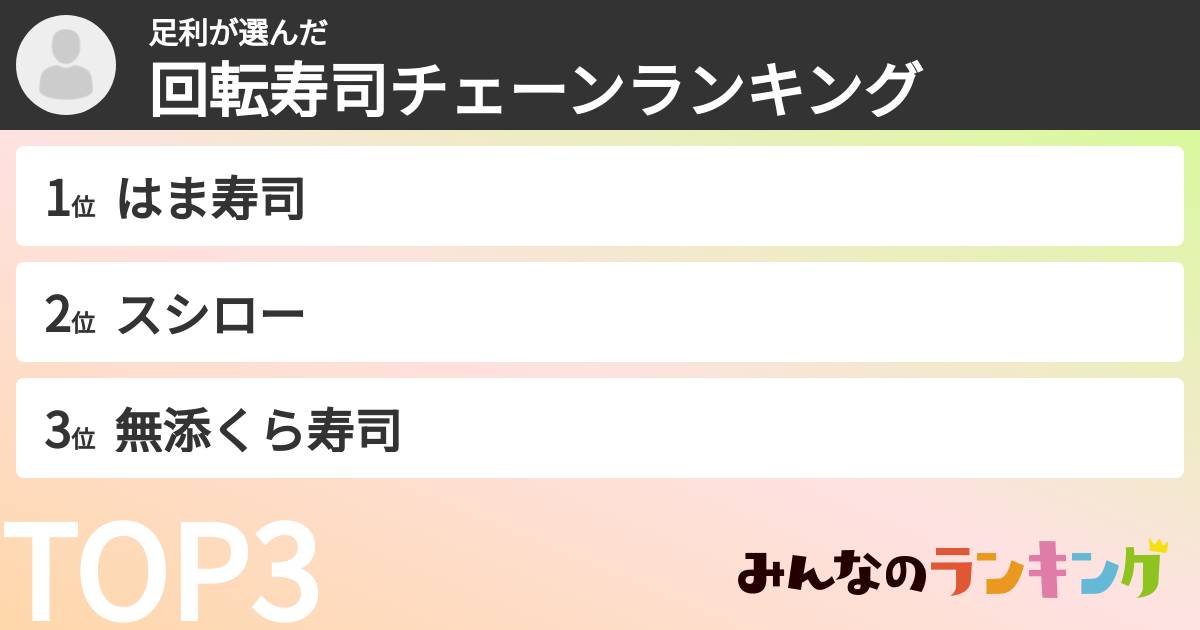 足利さんの「回転寿司チェーンランキング」