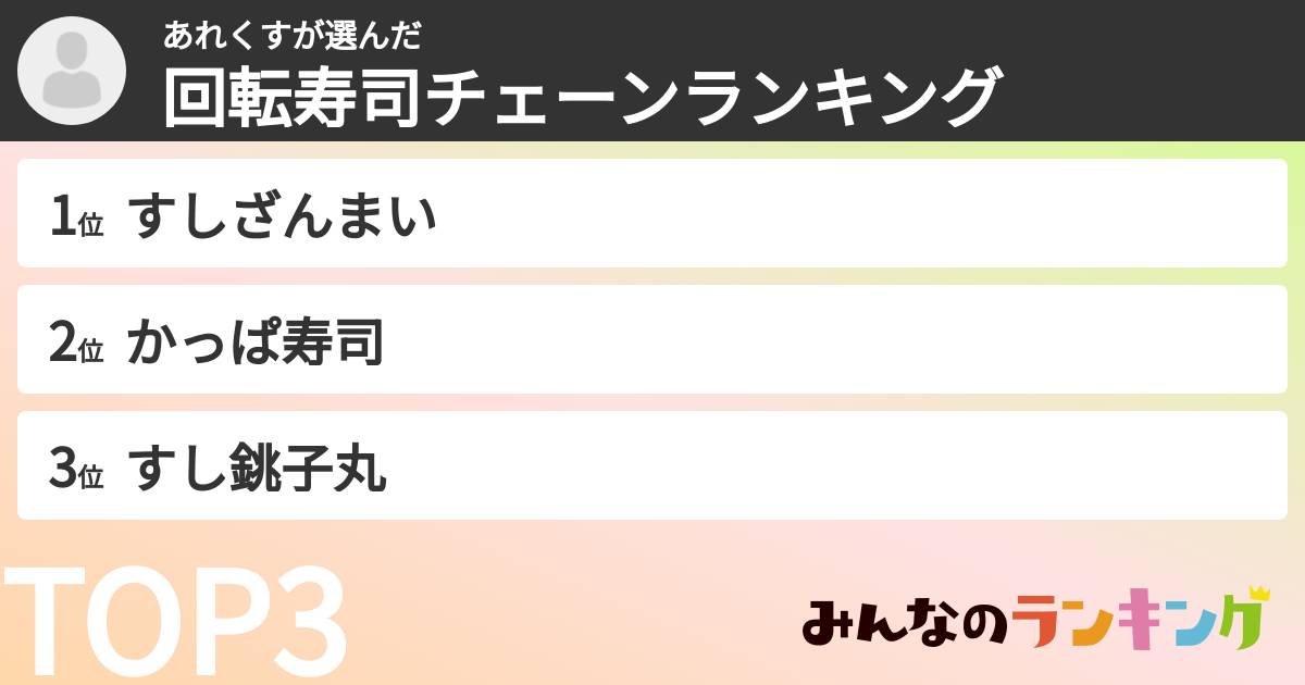 あれくすさんの「回転寿司チェーンランキング」