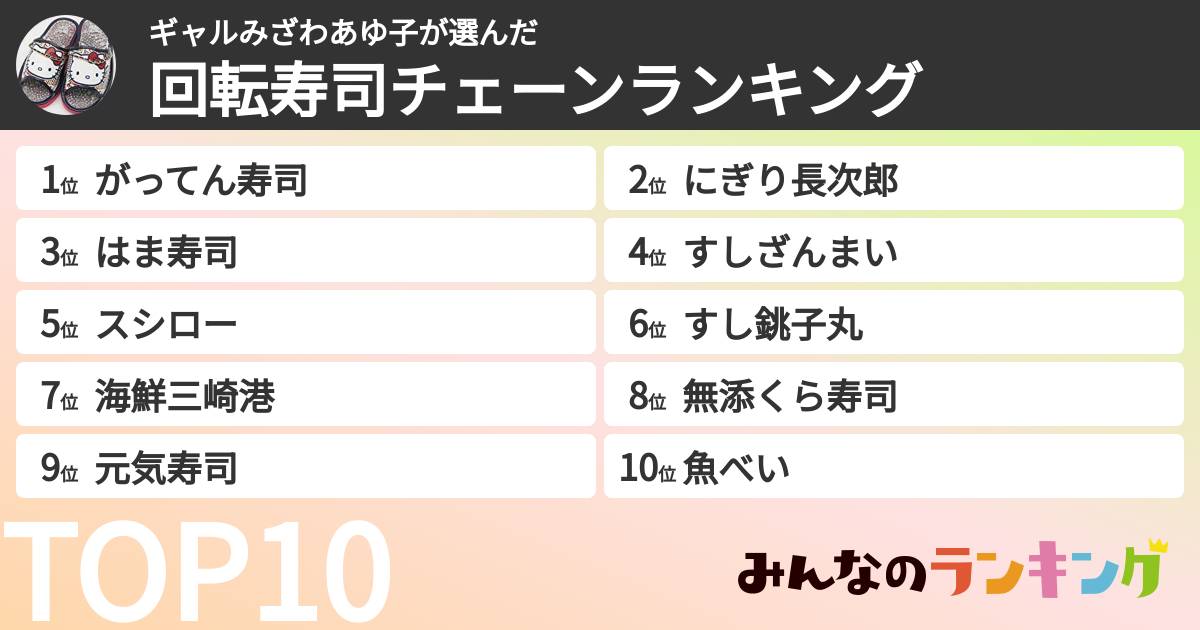 ギャルみざわあゆ子さんの「回転寿司チェーンランキング」