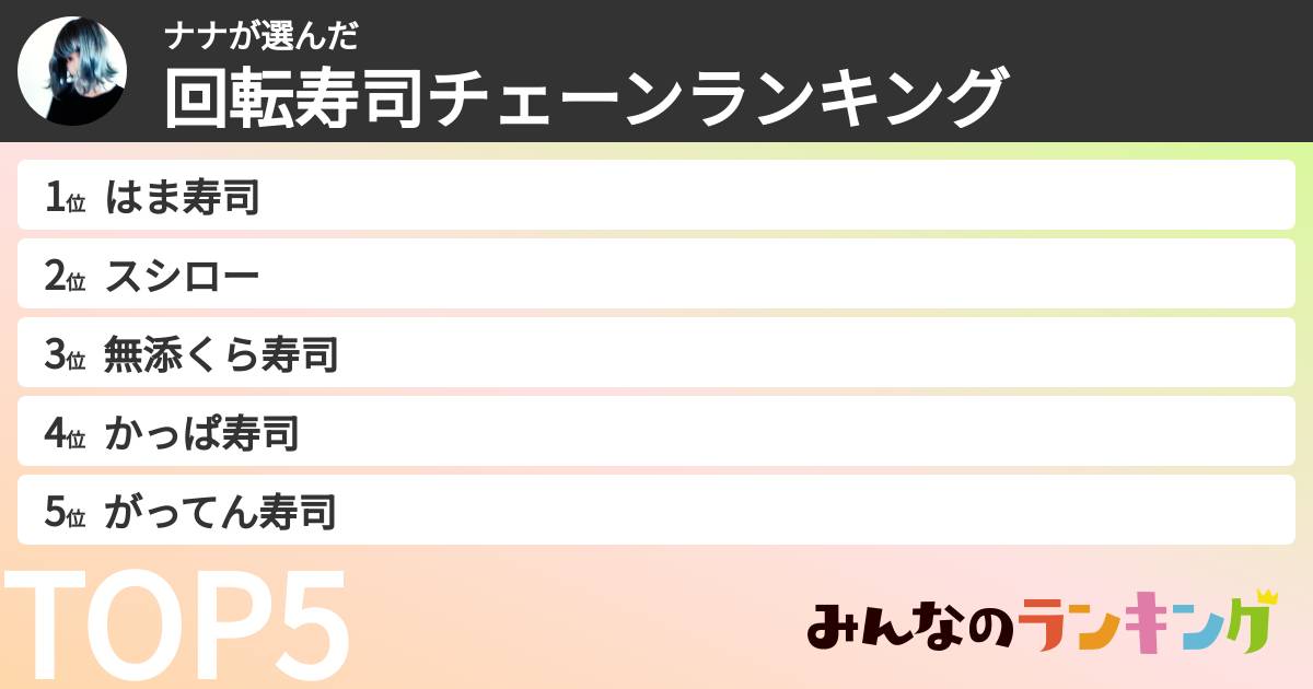 ナナさんの「回転寿司チェーンランキング」