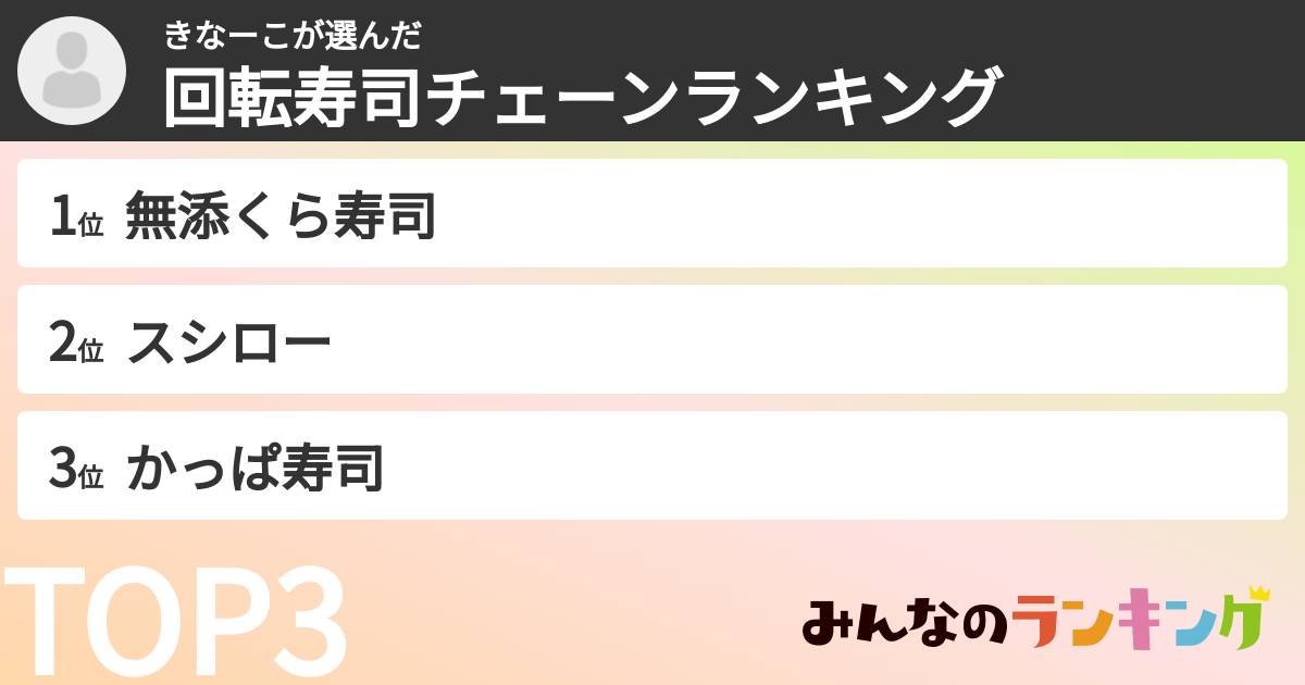 きなーこさんの「回転寿司チェーンランキング」