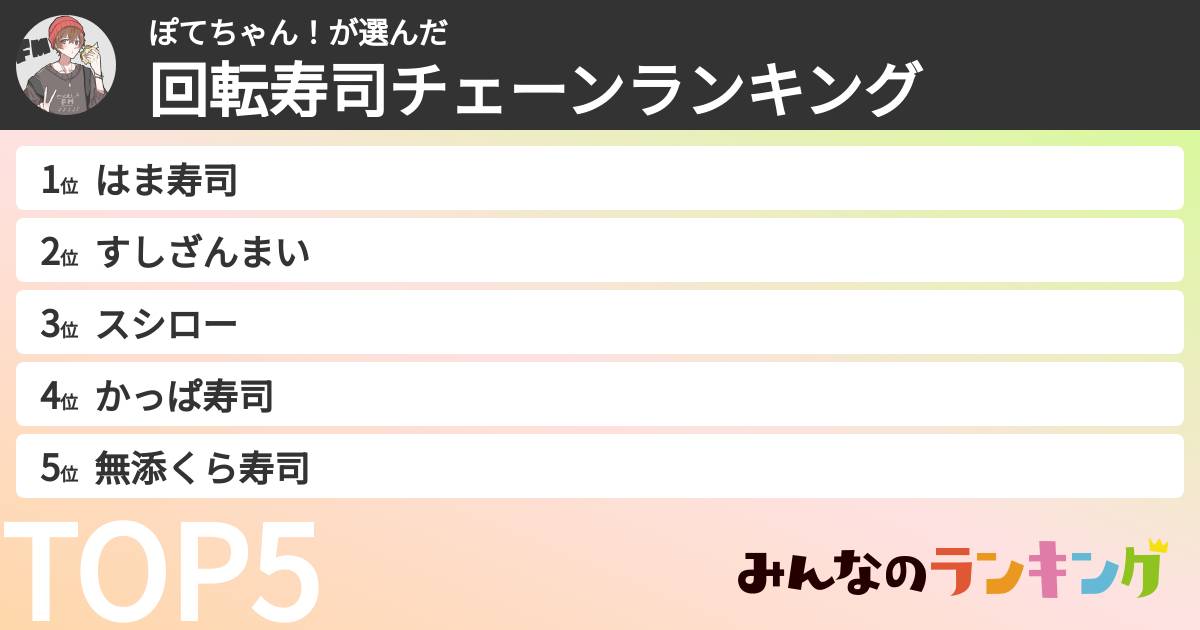 ぽてちゃん！さんの「回転寿司チェーンランキング」