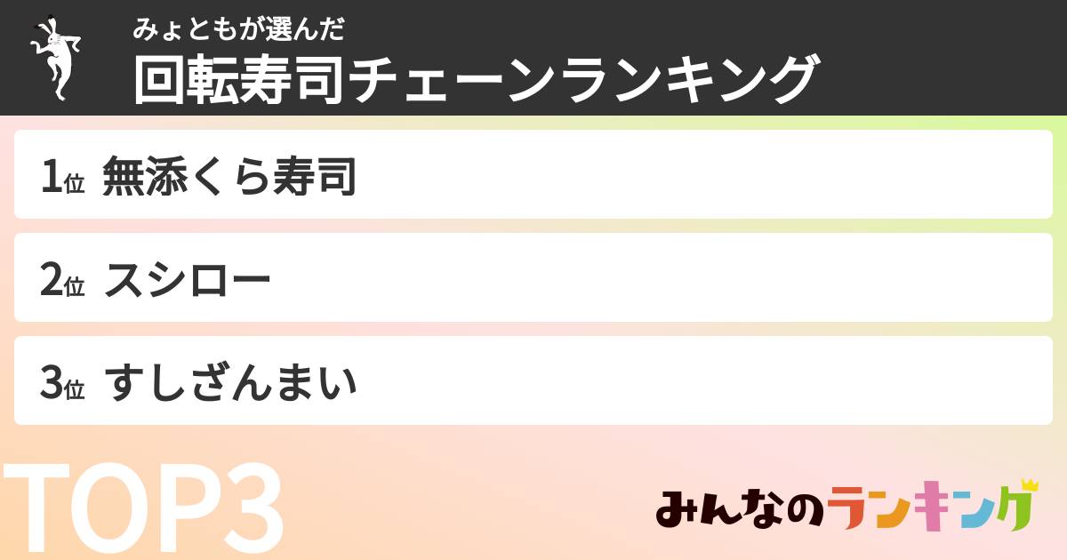 みょともさんの「回転寿司チェーンランキング」