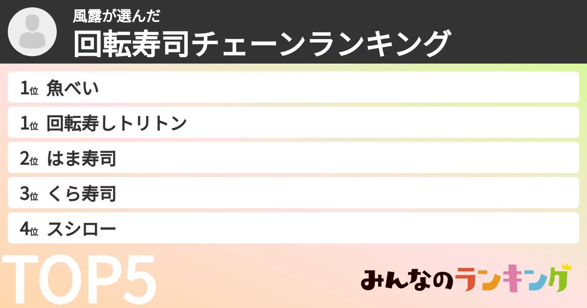 風露さんの「回転寿司チェーンランキング」