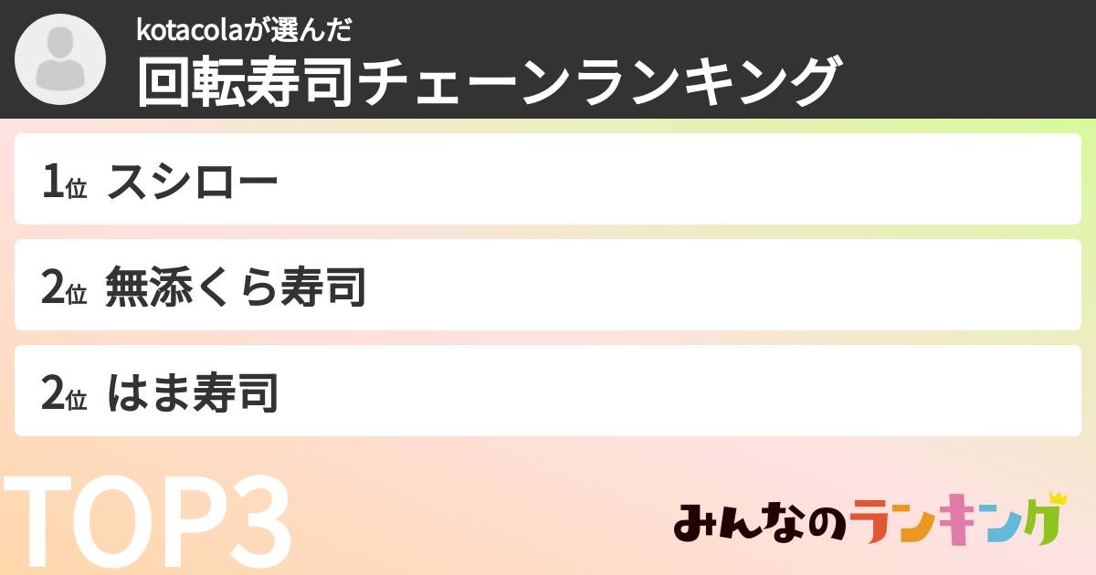 kotacolaさんの「回転寿司チェーンランキング」
