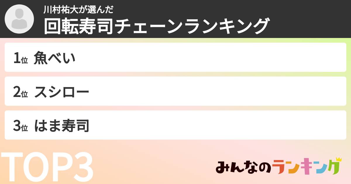 川村祐大さんの「回転寿司チェーンランキング」